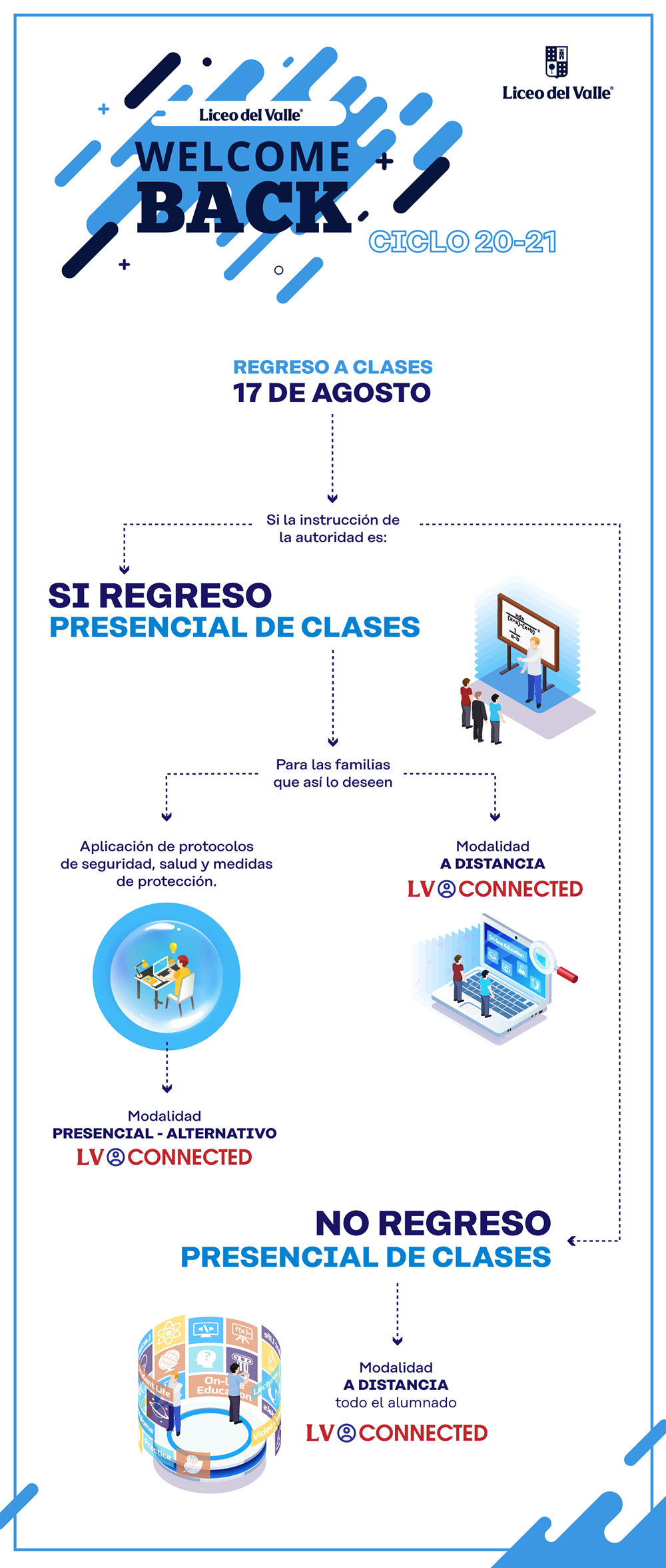 infografia